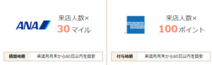 ぐるなびポイント移行