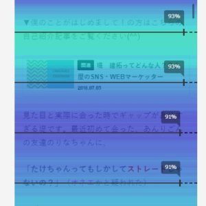 アテンションヒートマップ