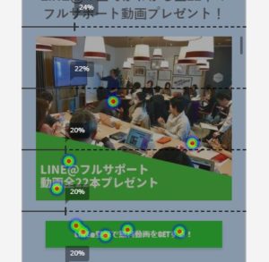 クリックヒートマップ