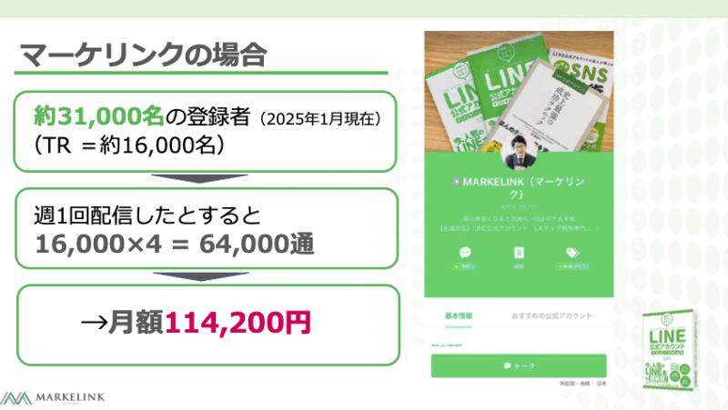 マーケリンクスクリーンショット