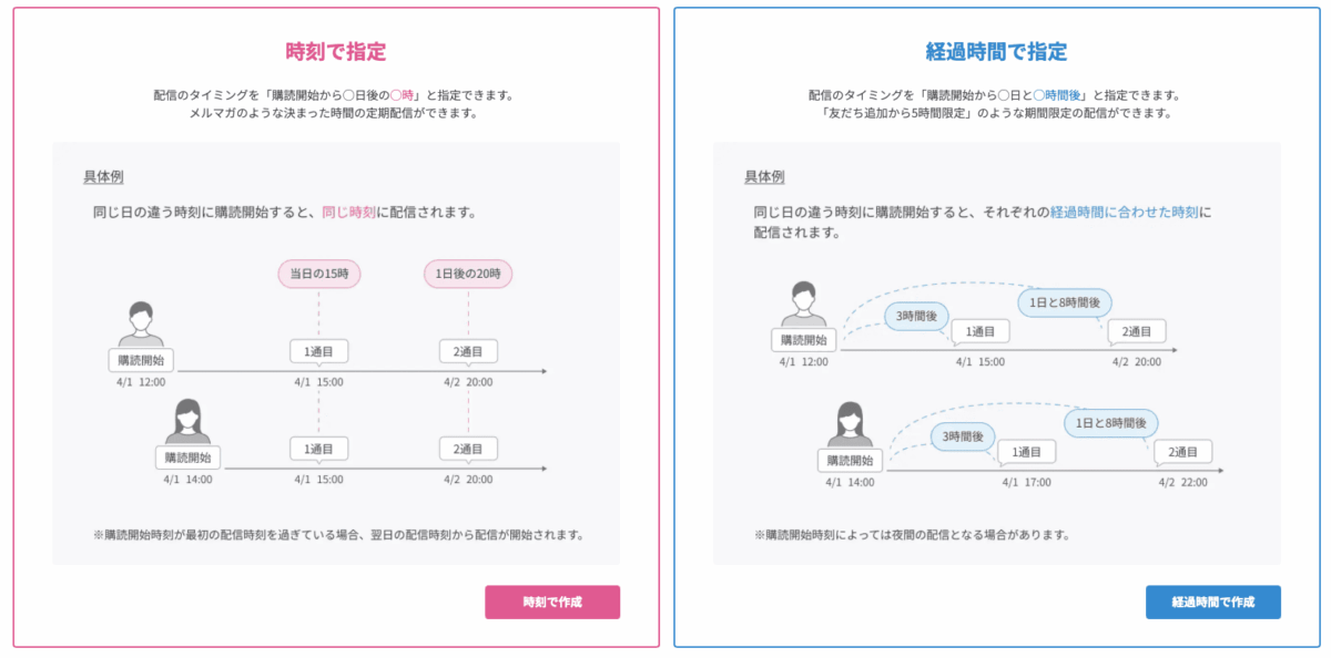 シナリオ配信 スクリーンショット