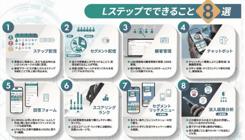 Lステップの主な機能