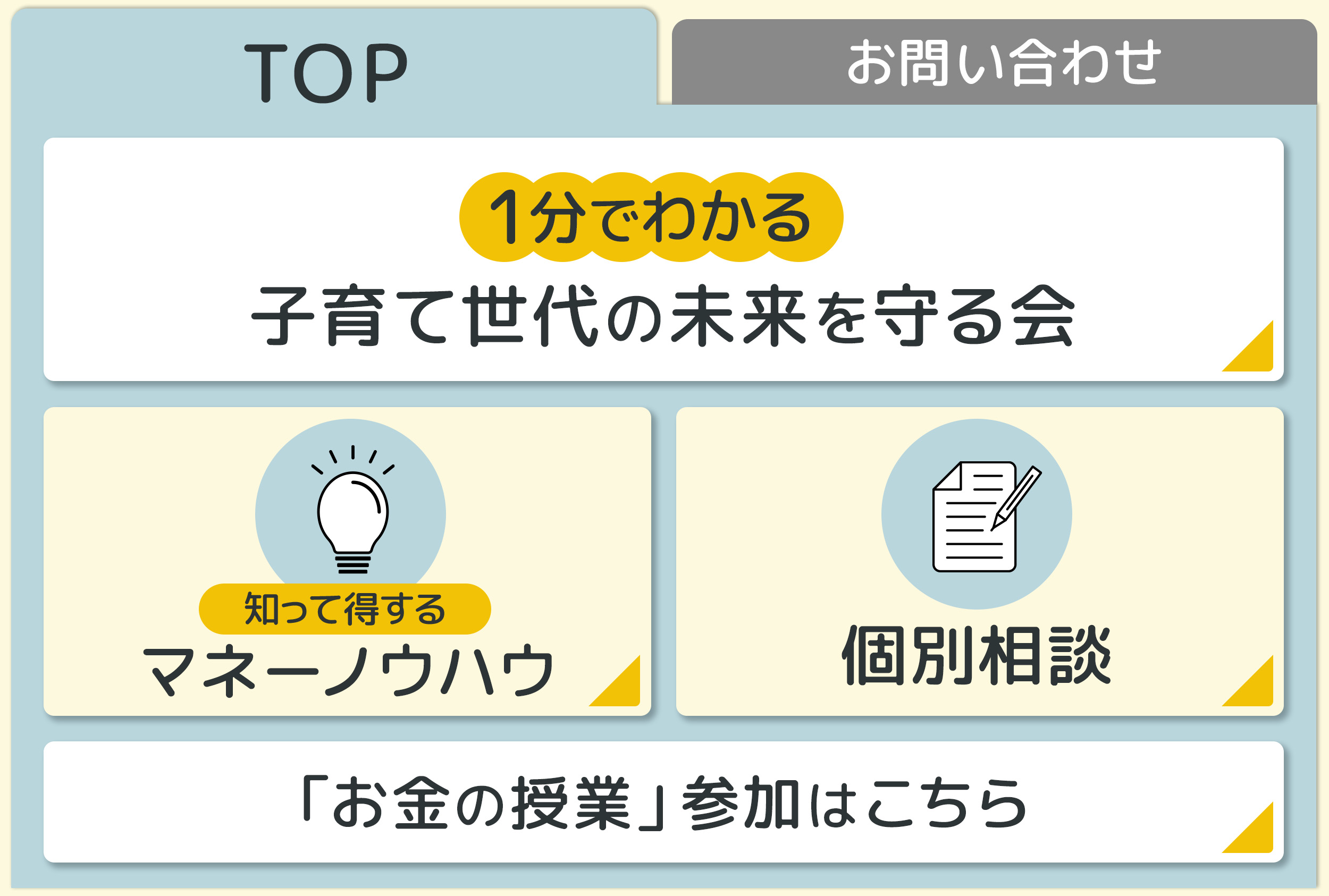 新規集客・予約管理ツール